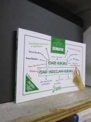 ŞEMATİK İDARE HUKUKU İDARİ YARGILAMA HUKUKU İDARE HUKUKU GENEL ESASLARI VE TEMEL İLKELER İDARENİN SÖZLEŞMESİ İDARENİN MALİ SORUMLULUĞU KOLLUK HİZMETLERİ KAMU MALLARI KAMU HİZMETLERİ İDARİ İŞLEMLER KAMU GÖREVLİLERİ TÜRKİYE'NİN İDARİ TEŞKİLAT YAPISI DAVALAR İDARİ YARGI KURULUŞ VE MENSUPLARI GENEL ESASLAR KANUN YOLLARI