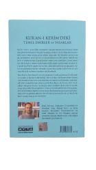 KUR'AN-I KERİM'DEKİ EMİRLER VE YASAKLAR