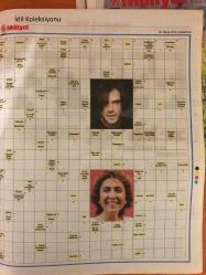 Milliyet Cumartesi Bulmaca Gazetesi , 16 Nisan 2016 , Zeka Oyunları, Kakuro, Sudoku, Güncel Bulmaca, Kolay bulmaca, Uzman Bulmaca, Sözcük Yerleştirmece, Zeka Oyunları, Çapraz Bağlar, Mozaik , Futoshıkı , Serkan Keskin