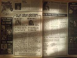 Ses Haftalık Aktüalite Sinema Tiyatro Müzik ve Gençlik Mecmuası Dergisi - 6 Temmuz 1974 - Sayı:28 - Kadir İnanır - David Janssen - Gülşen Bubikoğlu - Filiz Akın - Türker İnanoğlu - Jack Lemmon - Ayşen Cansev - Rock Hudson - Fatma Girik - Hülya Koçyiğit - Şen Kadeşler - Guyle Hunnicut - Jacqueline Bisset - Philippe Noiret - Red Skelton - Pe Re Ja Kolonya Reklamı - Richard Burton - Elizabeth Taylor - Figen Özkan - Necla Nazır - Nivea Krem Reklamı - Avni Dilligil - Selçuk Ural - Zeki Müren - Johnny Hallyday - Zahir Güvemli - Nüvit Özdoğru - Burçin Oraloğlu - Doğan Bavli - Hunca Tuvalet Spreyi Reklamı - Seyyal Taner - Kemal Tamer - Yıldız Alpar - Ebru Sabun Reklamı - Tam Takım Dergi