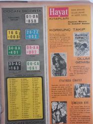 Ses Haftalık Aktüalite Sinema Tiyatro Müzik ve Gençlik Mecmuası Dergisi - 30 Kasım 1963 - Sayı:49 - Serpil Gül - Richard Burton - Elizabeth Taylor - Olcayto - Erol Dernek - Ediz Hun - Türkan Şoray - Hülya Koçyiğit - Semih Sezerli - Ediz Hun - Hülya Koçyiğit - Henry Fonda - Ulvi Uraz - Attila Tokatlı - Sohban Koloğlu - Panayot Abacı - Bilge Şen - Melih Vassaf - İlhan Engin - Yalçın Kaya - Alev Oraloğlu - Saim Alpago - Mercan Adası filmi - Hayat Kitapları reklamı fotoğraf ve haberi - Dergi Tam Değildir Sadece 12 Sayfası Mevcuttur