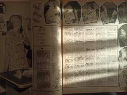 Ses Haftalık Aktüalite Sinema Tiyatro Müzik ve Gençlik Mecmuası Dergisi - 27 Temmuz 1968 - Sayı:31 - Audrey Hepburn - Hülya Koçyiğit - Melek Koçyiğit - Adalet Soydan - Selim Soydan - Kartal Tibet - Türkan Şoray - Olcayto - İzzet Günay - Arçelik Buzdolabı Reklamı - Warren Beatty - Leslie Caron - Julie Christie - Natalie Wood - Faye Dunaway - Vanessa Redgrave - Sema Özcan - Tülin Elgin - Eşref Kolçak - Ergun Köknar - Çetin İpekkaya - VOG EVA Külotları - İsmail Dümbüllü - Hüseyin Baradan - Hulusi Kentmen - Şahin Tek - Vali Vefa Poyraz - Vasfi Rıza Zobu - Alpay - Fikret Hakan - Ediz Hun - Muhittin Paydaş - Peter Sellers - Mia Farrow - Sopiha Loren - Pe Re Ja Kolonya Reklamı fotoğraf ve haberi - Dergi Tam Değildir Sadece 22 Sayfası Mevcuttur