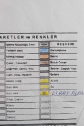 ORMAN İŞLETME MEŞCERE HARİTALARI HATAY- DÖRTYOL ERZİN (Amenajman Haritaları)