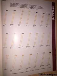 Yamaha Concert Percussion : Merging New Technologies with Tradition - İngilizce Dergi , Katalog (Timpani - Concert Bass Drums - Marimbas - Xylophones - Vibes - Glockenspiels - Mallets and Accessories) (Yamaha Konser Perküsyonu: Yeni Teknolojileri Gelenekle Birleştirmek)