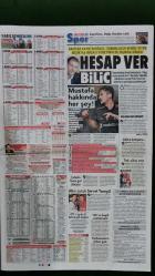 Sözcü Gazete 16 Mayıs 2015 Hoca'nın Mercedes'ini Bize Sat Tayyip !..,Ali Erbaş,Ethem Sancak,Recep Tayyip Erdoğan,Selçuk İnan,Andrew Goudelock,Aziz Yıldırım,Deniz Tolga Aytöre,Sinan Bolat,Özer Hurmacı,Steven Gerrard,Slaven Bilic,Mustafa Pektemek,Bülent Arınç,Ahmet Davutoğlu,Esma Redzepova,Kibariye,Harry Kane