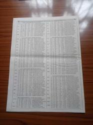 Fanatik Hipodromda At Yarışı Gazetesi -7 Ocak 1997 - Alperim Banko - TJK Başkan Adayı Faruk Girgin - Veli Efendi Hüzünlü - Son Galoplar - Atın Sırtından Nedim Balcı - Gazneli - Bellisimo - Mirkalem - Hipodrom Casusu -  Özhanbey Uygun Kilolu Koşuyor - Çarşamba Adana Programı - Günün Kare Ası - Günün Akrepleri