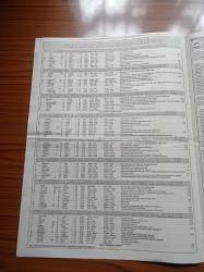 Fanatik Hipodromda At Yarışı Gazetesi - 2 Ocak 1998 - Brenda Ve H. Penky Banko - Yarış Yazarları 1997'nin Başarılarını Belirledi - Son Galoplar - Hipodrom Casusu - Karacalar'ın Atlarının Yarısı Burada İzmir'de - Cuma Adana Programı - Tahminler - Ekibimizin Görüşleri - Koşulara Kayıtlı Atların Son Üç Yarışları - İzmir At Yarışı Sonuçları