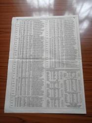 Fanatik Hipodromda At Yarışı Gazetesi - 2 Ocak 1998 - Brenda Ve H. Penky Banko - Yarış Yazarları 1997'nin Başarılarını Belirledi - Son Galoplar - Hipodrom Casusu - Karacalar'ın Atlarının Yarısı Burada İzmir'de - Cuma Adana Programı - Tahminler - Ekibimizin Görüşleri - Koşulara Kayıtlı Atların Son Üç Yarışları - İzmir At Yarışı Sonuçları