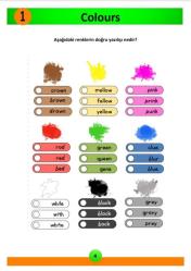 Kendi Kendine İNGİLİZCE Öğreten Eğitim Seti (4500 Sayfalık DEV Arşiv)