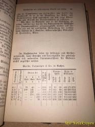 A. Hartleben's Chemisch-technische Bibliothek - Die Galvanoplastik - A. Hartleben's Verlag - Almanca Kitap (A. Hartleben'in kimyasal-teknik kütüphanesi - elektrokaplama)