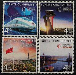 2021 12.ULAŞTIRMA VE HABERLEŞME ŞURASI