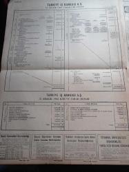 Cumhuriyet Gazetesi - 28 Mart 1969 - Kurucusu Yunus Nadi - Nadir Nadi - Adnan Menderes'in Dramı Yazı Dizisi - Şevket Süreyya Aydemir - Aygaz Tankeri Ege Denizinde Alabora Oldu - Demiryolları Bakım Fabrikaları 3 Lokomotifle Birlikte Yandı Zarar 30 Milyon - Romen Devlet Başkanı Ceaucescu Dünyada Barış Dileğinde Bulundu - Galatasaray'ın Yolu Bursa'dan Geçiyor - Masa Yenisi Milli Takımı Açıklandı