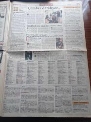 Yeni Yüzyıl Gazetesi - 15 Ekim 1998 - Kandil Eylemi Fazilet Partisi'ni Korkuttu -  Recai Kutan - Şemdin Sakık - Melih Gökçek'in Dosyası Valilikte - Genelkurmay'dan Türban İçin Sert  Yanıt - Yeni Patrik Mutafyan -  Van'da 42 PKK'lı Öldürüldü - Serdar Ortaç Mamak Cezaevinde -  Raj Kapoor
