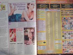 Siesta Haftalık Aktüalite Sinema Tiyatro Müzik ve Magazin Dergisi - 12 Kasım 2006 - Aylin Coşkun - Sibel Kekilli - Ömer Uğur - Tuba Ünsal - Yıldız Tilbe - Seray Sever - Deniz Seki - Faruk Turgut - Petek Dinçöz - Deniz Akkaya - Ziya Kürküt - Safiye Soyman - Faik Öztürk - Tuba Ünsal - Devrim Yalçın - Aylin Coşkun - Yağmur Atacan - Pınar Altuğ - Özgü Namal - Talat Bulut - Murat Han - Meryem Cemal - Emre Altuğ - Çağla Şikel - Anna Babkova - Hakan Tankut - Tuğçe Kazaz - Mazhar Alanson - Biricik Suden - Dilek Ertek - Yasemin Kamhi - Volkan Büyükhanlı - Sedef Yılmabaşar - Siren Ertan - Ayla Dümer - Müge Dümer - Ercan Canmutlu - Yiğit Karaahmet - Arzu Yanardağ - Gökhan Kimsesizcan Şebnem Schaefer - Demet Akalın - Serdar Ortaç - Teoman - Kıraç - Funda Arar - Cosmokura Estetik Saç Reklamı fotoğraf ve haberi - Tam Takım Dergi