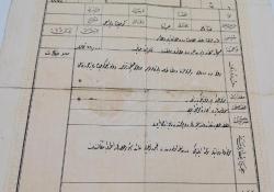 ABDÜLHAMİD HAN DÖNEMİ SENED-İ HAKANİ..1306 tarihli ( 1890) Sened-i Hakani( 1 )