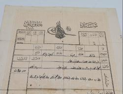 ABDÜLHAMİD HAN DÖNEMİ SENED-İ HAKANİ..1306 tarihli ( 1890) Sened-i Hakani( 1 )