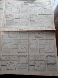 Finansal Forum Gazetesi - 4 Ekim 1998 - Petrol Bakanı Ali Naimi - İMKB'de Savaş Çığlıkları -  Petrol Ürünleri İşverenleri Sendikası Petrol Ofisi İhalesinden Çekiliyor - Demirbank En İyi Olmak İstiyor - Bank Kapital Dolar Bazında Büyüyecek - Tofaş Oto Fabrikaları 178 Serisi İle Yeni Bir Döneme Başlıyor - ABD Kıbrıs'ta 2'de Israrlı - Rauf Denktaş - IMF Dünya Bankasından Kötümser Yorum - Devlet Bakanı Güneş Taner