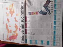 Milliyet Gazete Pazar - 18 Ekim 1998 - Şarkıcı Alişan - En Yaşlı Astronot John Glenn - Türkiye Suç Haritası - Susurluk Perde Açtı - Ünlü Piyanist Richard Clayderman - Festivaller Mevsimi - İnternette Seks Arayan Türkler - Nilüfer Kuyaş - Emre Aköz - Nazım Alpman - Gani Müjde - Duygu Asena - Savaş Ay - Kimyasala  Karşı Toz Kalkan - Kazazedeler İçin Hak Arama Kılavuzu - Refik Erduran Kimdir