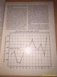 The Geographical Magazine - March 1963 - Brighton / Pearl Binder - İngilizce Dergi (Windiness and The Weather - Samarkand On Sea - The Makiritare Indians of Venezuela - The Colours of Fishes - Fiji and The İndo Fijian Community - The Lure of Africa - Travel Notes : Connoisseur's Crossing - How to Get There) Kapakta Hafif Yıpranma Mevcut