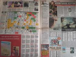 Kelebek Magazin Gazetesi - 11 Temmuz 2014 - Ranveer Singh - Mehtap Ar - Gürkan Uygun - Melisa Sözen - Ali Ağaoğlu - Özge Özder - Buğra Gülsoy - Cem Yılmaz - Christopher Atkins - Tolga Karel - İvana Sert - Sinan Akıman - Chloe Loughnan - Serdar Ortaç - Melis Alphan - Pascal Nouma - Başak Sayan - Cengiz Semercioğul - Ozan Çolakoğlu - Gülşen - Pelin Karahan - Bedri Güntay - Ebru Çiftçioğlu - Haluk Tanrıverdi - Yonca Tokbaş - Özge Ulusoy - Bilge Kara - Ayşe Kucuroğlu - Belgin Aksoy - Gökham Kimsesizcan - Osman Müftüoğlu - Oğulcan Engin - Tuğba Özerk - Gökhan Keser - Tolgahan Sayışman - Asuman Krause - Özlem Yıldız - Aydemir Akbaş - Melike Karakartal - Sinem Gürleyük - Berkay - Tan Taşçı - Ayşe Aral - Güzin Abla - Onur Baştürk - Melisa Sözen - Gratis Reklamı fotoğraf ve haberi - Tam Takım Gazete