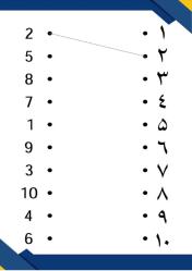 Arapça Alfabe-Sayılar YAZ-SİL Kitabı