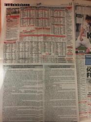 Sözcü Gazetesi, 6 Mart 2021,  Nedim Türkmen, Uğur Dundar, Yavuz Alatan, Ali Mahir Başarır, Deniz Ayhan, Asuman Aranca, Fatma Vurgun, İsmail Akduman, Saracchi Döndü, Fatih Terim, Emre Taşdemir, Etebo, Gedson, Taylan, Belhanda, Emre Kılınç, Arda, Kerem, Trabzonspor'dan Sonra G.Saray da FIFA'ya Başvuracak, PFDK, Mohamed, Mostafa Mohamed, TFF, Mustafa Cengiz, Bor-Ozdemir, Yakın Plan, Yasin Yıldırım, MHK Neden Konuşmuyor?, Serdar Tatlı, Galatasaray, Cüneyt Çakır, Halil Umut Meler, Samatta, Cisse, Valencia, Thiam, Boupendza, Thiarn & Gulle Konya, Fenerbahçe, Mesut Özil, Antalya, Beşiktaş'ın Hocası S, Cenk Tosun, Montero, Sergen Valcın, Haftanın Panoraması, Galatasaray'dan Sonra Ezeli Rakipler de Topa Girdi, Bjk: Adalet Kazansın, Fb: En Ağır Yarayı Aldık, Scouting Uzmanı