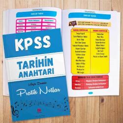 KPSS’nin ANAHTARI – Hızlı KPSS Ful Set (Genel Kültür)