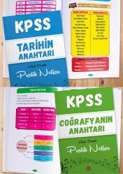 KPSS’nin ANAHTARI – Hızlı KPSS Ful Set (Genel Kültür)