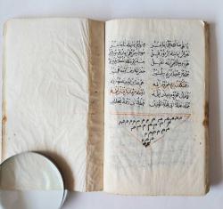 YAZMA: Mevlid