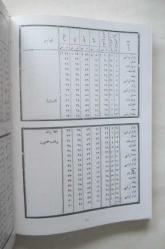 Vilayet Salnamelerine Göre Tarih'te Bitlis & Bitlis'te Tarih, Cilt: 1 - 2 [TAKIM]