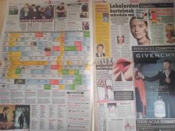 Kelebek Magazin Gazetesi - 15 Mart 2013 - Aynur Aydın - Simay Bülbül - Tuvana Büyükçınar - Niyazi Erdoğan - Jale Hürdoğan - Fernando Muslera - Didier Zokora - Ezgi Asaroğlu - Osman Sınav - Nurgül Yeşilçay - Tayanç Ayaydın - Ebru Şancı - Şafak Sezer - Gökhan Özen - Linet - Melis Alphan - Sinem Kobal - Esen Hünal - Teoman Hünal - Yeliz Serbes - Aslıhan Abacı - Berrak Barut - Gökhan Kimsesizcan - Cengiz Semercioğlu - Nurgül Yeşilçay - Ezgi Asanoğlu - Aslı Tandoğan - Osman Müftüoğlu - Güzin Abla - Sahrap Soysal - Melike Karakartal - Ajda Pekkan - Tuğçe Sarıkaya - Ayşe Deniz Yeğin - Emre Erdemoğlu - Jale Hürdoğan - Niyazi Erdoğan - Simay Bülbül - Tuvana Büyükçınar - Begüm Salihoğlu - Aynur Aydın - Başak Demiriz - Simon Baker - Nilüfer Pazvantoğlu - Onur Baştürk - Emmy Rossum - Tyler Jacob Moore - Demi Lovato - Adan Sandler - Drew Barrymoore - Miranda Kerr fotoğraf ve haberi - Tam Takım Gazete
