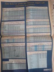 Kelebek Magazin Gazetesi - 1 Haziran 1998 -  Şişmanlatmayan Enerji Kaynağı - Yaz Topuzları - Ariela Shavid - Tek Göğüsle Mutlu Yaşam - Yasemin Boran - Aşk Bir Tecrübedir - Ayşe Arman - Kedi Teşekkürü - Güzin Abla - Onu Herkes Yanlış Tanıyor - Şirin Alışverişte - Gündüz Tezmen - Güngörmüşler (Kavanagh) - Fatoş (Chic Young) - Dedektif Nik - Bizimkiler (Ersin Burak) Çizgi Romanları - Beko Ev Aletleri Reklamı - Aspendos Senfoni Dinledi - Tek Göğüsle Mutlu Yaşam - Güneş alın, risk almayın! - Bravo Günlüğü - Mavi Ay - Hollywood Aktörleri - Oğuz Çaresiz - Olayların İçinden - Seçme Bölümler fotoğraf ve haberi - Tam Takım Gazete