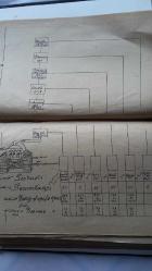 OSMANLICA EL YAZMASI  BASKI KİTAP  (KİMYAGER FAİK PAŞA )