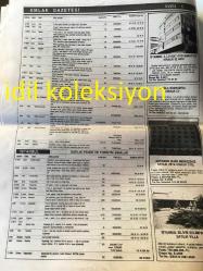 İSTANBUL EMLAK GAZETESİ YEREL TAŞRA BASINI ---Eylül 1989 Yıl :2 Sayı :43--Normlara uygun malzeme ile üretilen konutları satanda  alanda rahat ediyor --Yeni açılacak toplu konut  kredilerinin  verilmesi uzuyor :Mahmut Arslan --Suyun  en sağlıklı iletimi serüveninde filitrasyonun önemi  -----Şirketler piyasaya bol miktarda emlak sürüyor --Kooperatifçilikte  şimdi güvene dayalı yeni bir dönem başlıyor  --