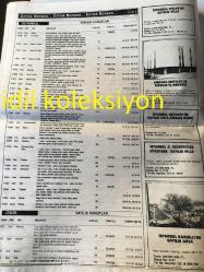 İSTANBUL EMLAK GAZETESİ YEREL TAŞRA BASINI ---31 Mart 1989 -Tarlabaşı bulvarı açıldı --Turyap lokali açıldı --Bedrettin Dalan :Tarbaşı da kurdeleyi  keserken --Emlakın değeri   bakkala ,manava  sorularak  öğreniliyor --Yarın Isınmanın yeni adı tabandan ısıtma sistemi olacak --Macit Aker Karısını  Fena Halde Dövdü  --Sigara Kelliğe Çare Değil --