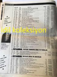 İSTANBUL EMLAK GAZETESİ YEREL TAŞRA BASINI ---15 Eylül 1987 Yıl :1Sayı :1--İsteyince Oluyor --Bina Yükseklik şartları değişti --İzmir 'in büyük derdi:Su --Dünyanın en yüksek binası  Sears Tower --Özgür Seramik 'in Yöneticileri  İddialı :Seramikte  İtalya dan daha öndeyiz --Yıldız sayısına göre kredi --Gelişen teknoloji ev robotlarını yarattı --86 Firmanın yurtdışındaki  taahhütleri 16 milyar 982 milyon dolara ulaştı --