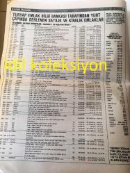 İSTANBUL EMLAK GAZETESİ YEREL TAŞRA BASINI ----30 Kasım 1987 Yıl :1 Sayı :6--Tarlabaşı Caddesi Bulvar Oluyor -- En Sağlam Yatırım Emlak :Prof . Dr .Mehmet Oluç --21. Yüzyıla Doğru Plazalar -Aysıt  Gençyılmaz--Ayhan Yılmaz :Gazeteci --Doktorlar ,Avukatlar ,İktisatçılar Holdingler ve Şirketlere Bursa da ---Beşiktaş Turyap  :Emlak  pazarlamasında kadınlar ordusu kurmayı  hedefliyoruz --