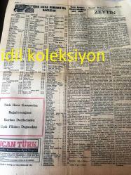 ANKARA KÖYLÜ GAZETESİ YEREL TAŞRA BASINI ---Mayıs 1963 Sayı :200--Türk Kuşu 'nda Atatürk Büstü --Kırık Kanat :Aytuğ Gül --NATO Ondört Yaşında --Adana da Açılan Planör Kursu İlgi ile Karşılandı --Zeytin :Abdullah Cizre --Yonca Hortumlu Böceğin Mücadelesi Nasıl  Yapılır --Yüz başı Nihat --:Ömer İNAL --