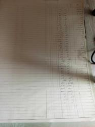 1926-1930 arası Balıkesir Ticaret ve imalatçıları odası antetli alışveriş defteri , büyük boy