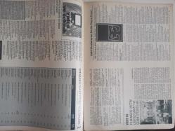 Film Market Aylık Filmcilik ve Sinemacılık Dergisi - Kasım 1983 - Yaktı Beni Filmi - Ferdi Tayfur - Serpil Çakmaklı - Hülya Koçyiğit - Seni Seviyorum Filmi - Türkan Şoray - Cihan Ünal - Sanat Evi - Geçen Ayın Ardından - Işık Toraman - Görüntü - Kılıbık Filmi - Kemal Sunal - Nevra Serezli - Ali Şen - Sümer Tilmaç - Günay Girik - Sokaktan Gelen Kadın filmi - Ömrümün Tek Gecesi Filmi - Not Defterimden - Hayri Caner - Atatürk ve Sinema - Müjde Ar 2 Filmde de Başrolde - Şalvar Davası Filmi - Aile Kadını filmi - İstanbul'daki Video Kulüpleri - Film Müzik Üretim Limited Şirketi ve Çekim Stüdyoları - Müjde Ar - Futboliye Filmi - Aydemir Akbaş - Bahar Öztan - İbrahim Tatlıses fotoğraf ve haberi - Tam Takım Dergi