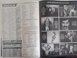 Film Market Aylık Filmcilik ve Sinemacılık Dergisi - 15 Haziran 1984 - Fatma Girik - Hep Çizginin Üstünde Kalanlardan - Hülya Avşar - Yeşilçam'da Ankara'da - Mimeray'dan - Muhsin Ertuğrul - Geçen Ayın Ardından - Ercüment Behzat Lav Oldu - Marilyn Monroe - İsmet Kurtuluş'la Söyleşi - Berker İnanoğlu - Erol Özpeçen - Hakan Sonok - Bölge Haberleri - Hüseyin Kuzu - Konya'dan Bir Söyleşi - Kitaplar - Yeni Mevsimin Filmleri Belirlenirken - İsmet Arasan - Türkan Şoray - Sansür Raporu - Stüdyolar - Acı Ekmek Filmi - Berduşlar Sosyetede Filmi - Sevdalandım Filmi - Şabaniye Filmi - Firar Filmi - Yabancı Filmi - Ayrılık Filmi - Kader Kurbanı Filmi - Dünyadan - En İyi Oyuncular - Tuncan Okan - Cannes İzlenimleri - İlkadı Carmen Filmi - Bir Sevgi İstiyorum Filmi - Türkan Şoray - Cihan Ünal - Güneş Doğarken Filmi - Acı Aşk Filmi - Kader Filmi fotoğraf ve haberi - Tam Takım Dergi