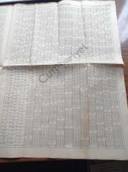 Cumhuriyet Gazetesi ÖSS Sonuçları Özel Gazetesi - 8 Mayıs 1985 - Sınava Doğru - Bizim Almanca - Dörtler Dersanesi - Kavram Dershanesi -  Bizim Almanca