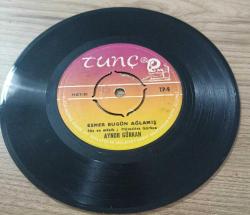 AYNUR GÜRKAN-ESMER BUGÜN AĞLAMIŞ