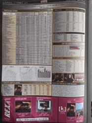 Sinema Gazetesi Haftalık Antrakt Dergisi Eki - 24 Haziran - 7 Temmuz 2005 - Sayı:35-36 - Çarpışma Filmi - Sandra Bullock - Don Cheadle - Matt Dillon - Jennifer Esposito - Brendan Fraser - Vahşi Şeyler 3 Filmi - Sinema Konferansı - Keloğlan Kara Prens'e Karşı - Özgür Şeyben - Türkiye Box Office - Karanlıktan Önce Filmi - Javier Bardem - Olivier Martines - Andrea Di Stefano - Johnny Depp - Michael Wincot - Dünyalar Savaşı Filmi - Tom Cruise - Dakota Fanning - Justin Chatwin - Mipnoz filmi - Cristina Brando - Demian Bichir - Marisol Membrillo - Ev Sineması Keyfi - Haftanın Filmleri - Ayışığında Sinema Keyfi! - Mumya Evi Filmi - Elisha Cuthbert - Chad Michael Murray - Brian Van Holt - Paris Hilton - Jared Padalecki fotoğraf ve haberi - Tam Takım Dergi