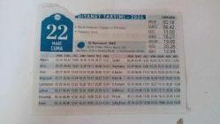 DİYANET TAKVİMi 22 MART 2024 (ANKARA İÇİN)