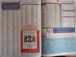 Sinema Gazetesi Haftalık Antrakt Dergisi Eki - 6-19 Aralık 2002 - Sayı:6-7 - Yüzüklerin Efendisi İki Kule Filmi - Elijah Wood - İan McKellen - Liv Tyler - Viggo Mortensen - Harry Potter Sırlar Odası Filmi - Daniel Radcliffe - Rupert Grint - Emma Watson - Dönüş Yok Filmi - Deniz Yavuz - Karel Reisz Yaşamını Yitirdi - Benim Karım Artist Filmi - Charlotte Gainsbourg - Yvan Attal - Çarpışma Filmi - Ben Affleck - Samul L. Jackson - Berlin Almanya'dadır Filmi - Jörg Schüttauf - Julia Jager - Hayatın Hakkını Ver Filmi - Taşıyıcı Filmi - Sekiz Kadın Filmi - Catherine Deneuve - İsabella Huppert - Emmanuelle Beart  - Hayatımın Çalımı Filmi - Kolay Para Filmi - Film Ödülünü SİYAD Gecesinde Alacak! - Shu Qi - Derviş Filmi - Movie Gold Sinemaları Reklamı - JBL Hoparlör Reklamı - Hayatımın Çalımı Filmi - Parminder Nagra - Keira Knightley - Jonathan RHYS Meyers - Anupam Kher fotoğraf ve haberi - Tam Takım Dergi