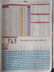 Sinema Gazetesi Haftalık Antrakt Dergisi Eki - 22-28 Kasım 2002 - Sayı:4 - Benim Karım Artist Filmi - Charlotte Gainsbourg - Yvan Attal - Berlin Film Festivali Ödülü - Tek Cümle - Sinderella - Çılgın Kızlar Filmi - Goldie Hawn - Susan Sarandon - Geoffrey Rush - Erika Christensen - Gençlik Ateşi Filmi - Piper Perabo - Jane McGregor - Trent Ford - Julie White - Sinemada Asla Kapı Çalmaz! - Tuncan Okan - Dönüş Yok Filmi - Bellucci Cassel - Kadıköy Sinema Tek - Harry Potter: Sırlar Odası Filmi - Kenneth Branagh - John Cleese - Robbie Coltrane - Warwick Davis fotoğraf ve haberi - Tam Takım Dergi