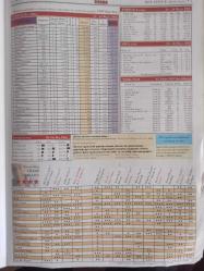 Sinema Gazetesi Haftalık Antrakt Dergisi Eki - 31 Mayıs - 6 Haziran 2002 - Sayı:31 - Panik Odası Filmi - Jodie Foster - Forest Whitaker - Dwight Yoakam - Jared Leto - Kristen Stewart - 6. Uluslararası Çevre Filmleri Festivali Başlıyor - Sinderella - Banu Bozdemir - Kristen Scott Thomas - Alicia Christian Foster - Franka Potente - Shannyn Sossamon - Yeni 1 Yaşam Filmi - Kevin Kline - Hayden Christensen - Elim Belim Bağlı Filmi - Josh Hartnett - Shannyn Sossamon - Paulo Costanzo - Tuncan Okan - Yıldız Tablosu - Pendik Oscar Sinemaları - Sinemalarda Bu Hafta - JBL Hoparlör Reklamı fotoğraf ve haberi - Tam Takım Dergi