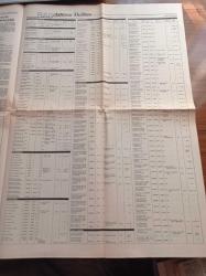 Rapor Gazetesi - 12 Mayıs 1981 - Dallas Dizisinde Yeni Bir Heyecan - Dünya Ağır Siklet Boks Eski Şampiyonu Muhammed Ali'nin Jesti - Mitterand'ın Devletçi Ekonomi Politikasını Dünya Merakla Bekliyor - Turgut Özal Alınacak Yeni Kararları Yarın Açıklayacak - İslam Kalkınma Bankası Trabzon Giyim Sanayii'ne Ortak Oldu - Japonya Belçika'ya Daha Az Otomobil Satacak