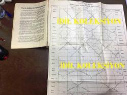 DEMİRYOLLARI MECMUASI - 7 SAYI BİR ARADA AYNI CİLTTE - 1930 - 1931 YILLARI ARASI - SAYI 61 - SAYI 62 ve 63 - SAYI 64 - SAYI  65 - SAYI 66 ve 70 ARASI TÜM SAYILAR - SAYI 71 - TOPLAM 592 SAYFA - SİVAS ŞARKIŞLA İSTASYONUNUN AÇILIŞI VE FOTOĞRAFLARI - SAMSUN SAHİL - DEMİRYOLLARI - MAKİNİST ÖMER EFENDİ - KERİM YÜMNÜ BEY -DEMİRYOLLARI MÜHENDİSİ FUAT B. - MAHMUT SADIK - VAHDEDDİN BEY - MÜHENDİS ABDULLAH BEY - SURİYE ve LÜBNAN DEMİRYOLLARI - NEMLİZADE GALİP BEY - SABIK NAFIA VEKİLİ RECEP BEY EFENDİ - UMUMİ MÜDÜR HAŞİM BEY EFENDİ - UMUMİ MÜDÜR MUAVİNİ RIFAT BEY EFENDİ - İNŞAAT UMUM REİSİ İZZET BEY EFENDİ - İŞLETME UMUM REİSİ VASFİ BEY EFENDİ - UMUMİ MÜFETTİŞ NURİ BEY EFENDİ - SAMSUN İŞLETME MÜFETTİŞİ HÜSEYİN YAKUP BEY - KONYA İŞLETME MÜFETTİŞİ CEMAL HİDAYET BEY - HAYDARPAŞA - KAYSERİ / ANKARA - SİVAS - LAHİK NAFİA VEKİLİ ZEKAİ BEY EFENDİ - ŞEYHÜLMUHARRİN MAHMUT SADIK BEY - NAFİ VEKİLİ HİLMİ BEYEFENDİ